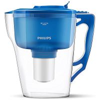 Фильтр для воды Philips Net Kettle HM-999 Blue (Синий) — фото